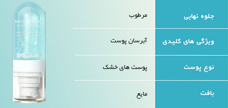اسپری فیکس ابی شیگلم مدل press fresh